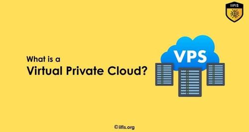 Understanding AWS VPC: Architecture, Components & Best Practices