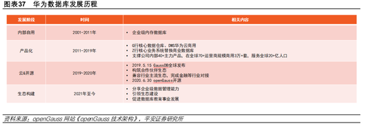 国内外通用大模型SuperCLUE基准榜单_第63页