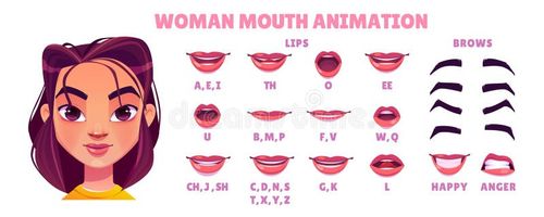 Cartoon woman mouth animation set. Character lip talk pronunciation face illustration. Animated female smile and happy expression. Isolated phonetic vector kit for education or game design. Mouth pronunciation vectors