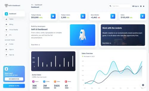 Free Material-UI React Admin & Dashboard Template