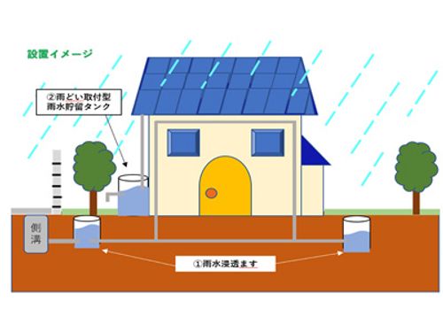 サムネール画像