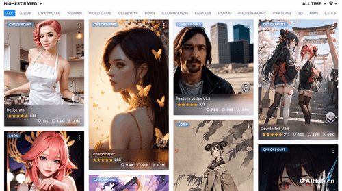 Stable Diffusion-全球最强开源AI绘画模型