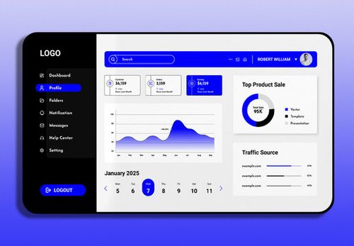 Creative Admin Dashboard UI Kit