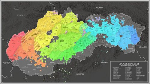 slovak dialects en