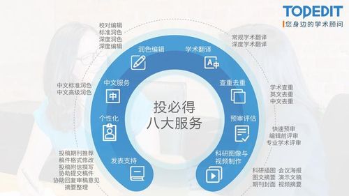 SCI论文写作要掌握好“e.g.”和“i.e.”