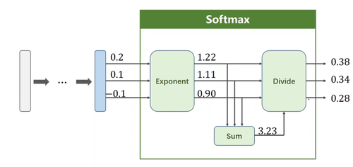 image-20210908165902742