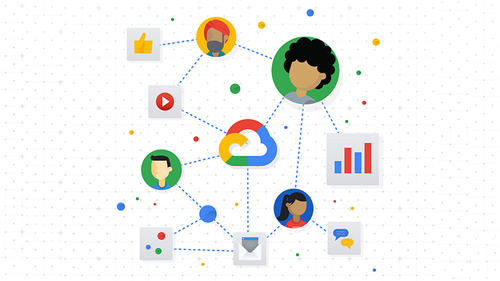 显示已关联任务的图片