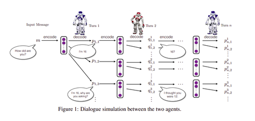 强化学习的10个现实应用