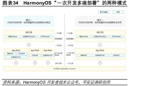 国内外通用大模型SuperCLUE基准榜单_第60页
