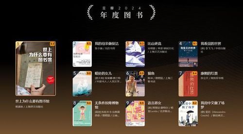 Douban's 2024 Annual Books