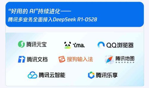 腾讯多业务全面接入DeepSeek R1-0528-DOIT-数据产业媒体与服务平台