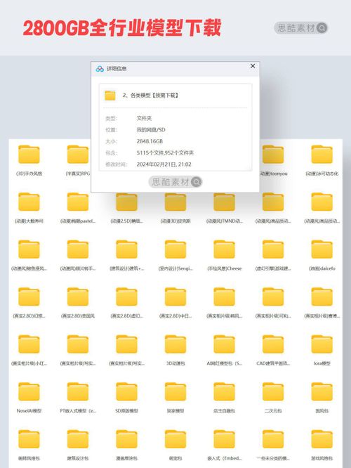 Stable Diffusion模型下载