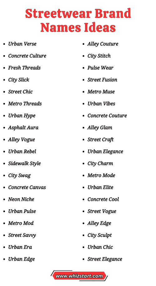Streetwear Brand Names Ideas