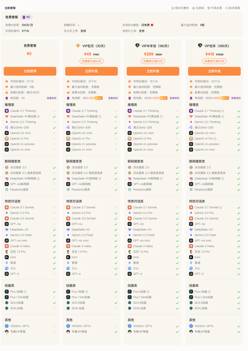 四大聚合式AI平台：一键解锁全球大模型，国内用户也能畅享智能未来