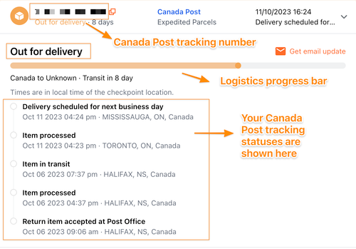 This is a screenshot captured from the aftership tracking page using Canada Post tracking number