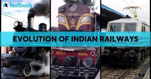 Evolution Of Indian Railways