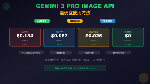 Gemini 3 Pro Image API最便宜使用方法完整指南 - 2025省钱策略