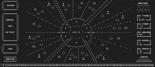 r/Arcs - Arte ASCII de la tabla Arcos