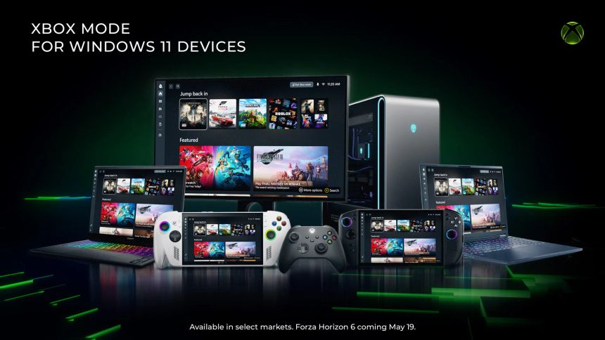 Imagen promocional del Modo Xbox de Windows 11 mostrándose en varios dispositivos como un PC de sobremesa, un portátil o consolas portátiles