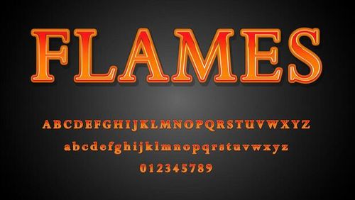 3d Flames Fully Editable Text Effect, Burn Font Effect Design Template vector