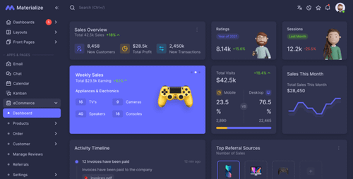 Materialize - Next.js, Vuejs, Nuxt, HTML, Laravel, Django, Asp.Net Material Design Admin Template
