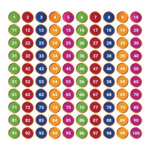 numbers one to 100 with colorful bubbles vector