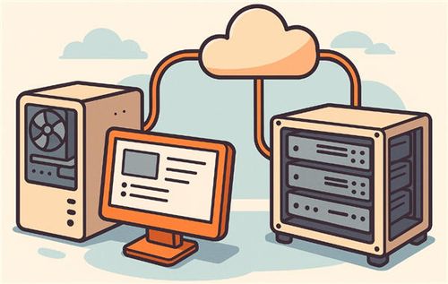 专线服务器怎么搭建？手把手教你搭建专线服务器！-国外VPS测评网