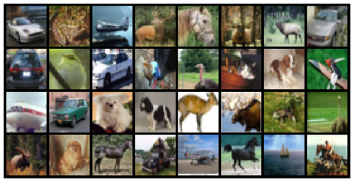 Building a Convolutional Neural Network with PyTorch
