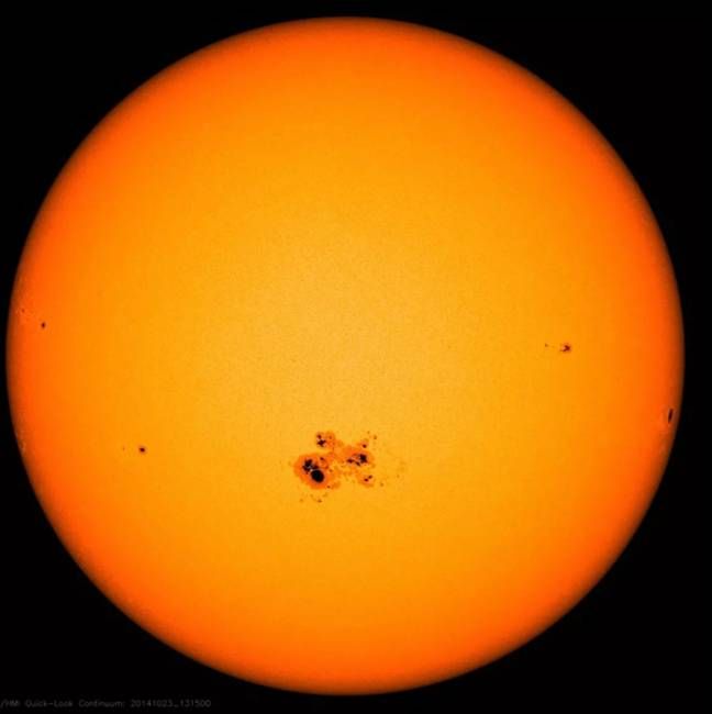 Solar Dynamics