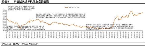 国内外通用大模型SuperCLUE基准榜单_第109页