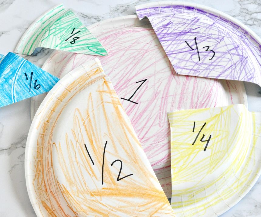 Paper Plate Fractions - Math Manipulative