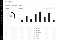 Rho, a startup bank aimed at high-growth businesses, raises $15M ...