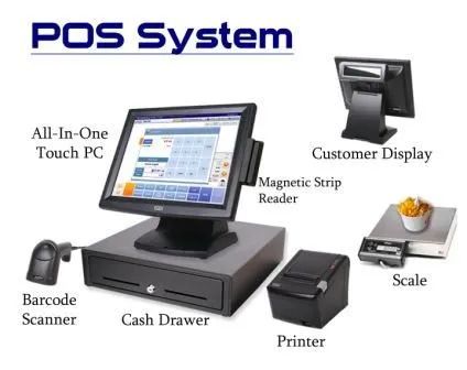 POS System