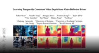 Paper page - Learning Temporally Consistent Video Depth from Video Diffusion Priors