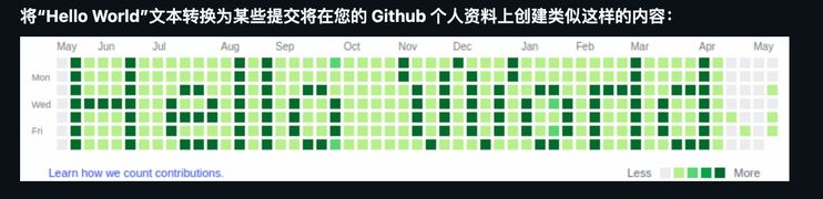 4 款 GitHub 大佬生成器，带真实提交的自定义贡献图 5