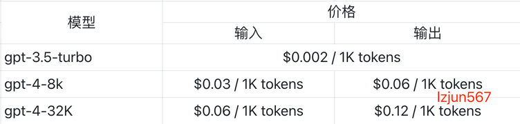 image-20230419221042273