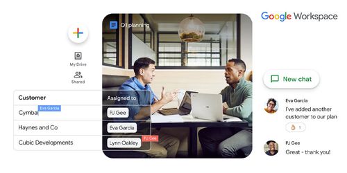 What Is Google Workspace Essentials?