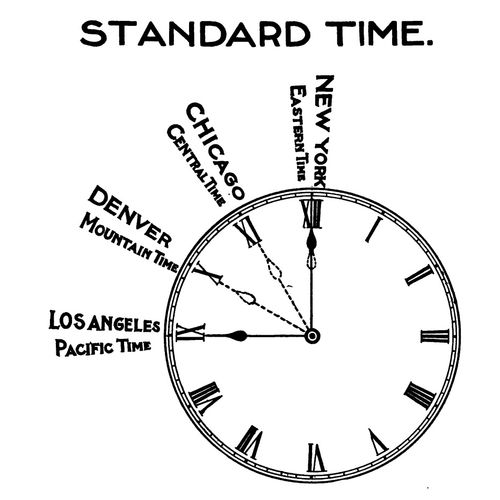 standard time in the united states illustration 1906