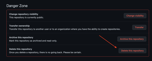 GitHubs danger zone