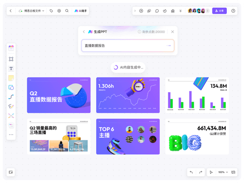boardmix AI AI自动生成PPT