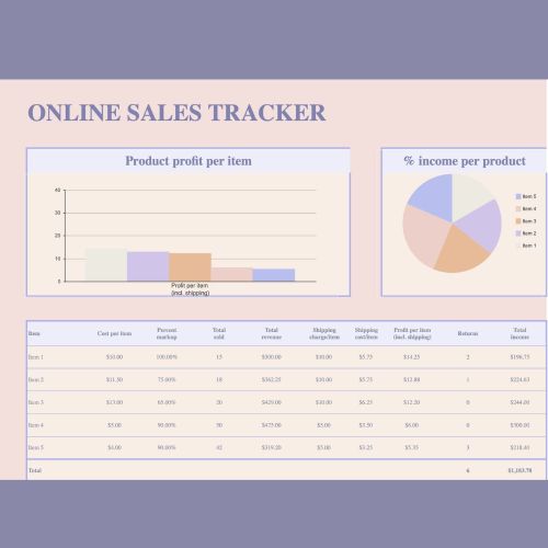 11,000+ Templates Bundle – Excel, PowerPoint, Word & Power BI Templates - Image 2