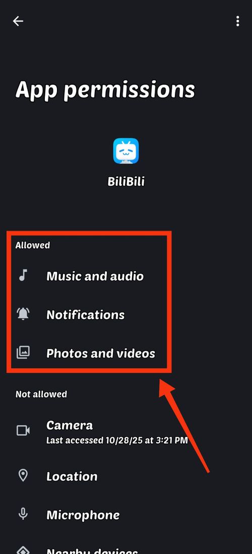 Grant Required Access