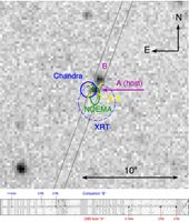 A gamma-ray burst's engine stayed active for nearly a month, breaking the previous record - Phys.org