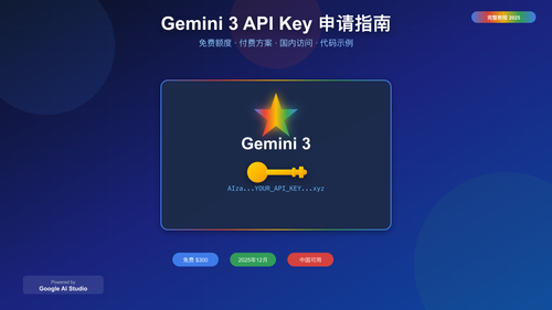 Gemini 3 API Key 申请指南封面图