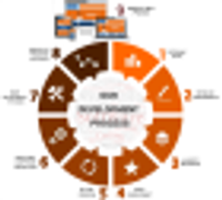 Kuya Technologies - Overview, News & Competitors | ZoomInfo.com