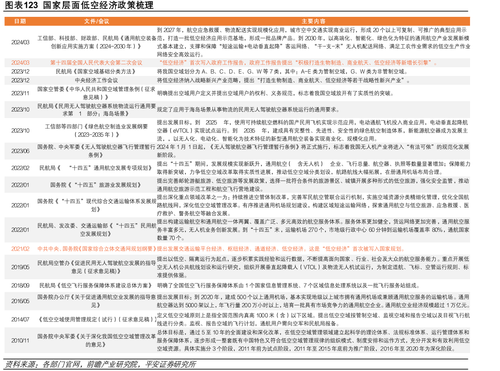 国内外通用大模型SuperCLUE基准榜单_第29页