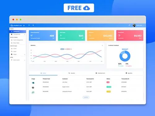 Freebie - Gradient Able Admin Template admin dashboard admin design admin panel admin template admin theme boostrap admin template bootstrap 4 branding free free admin free dashboard sass ui