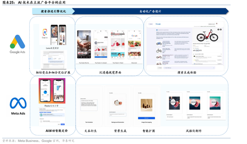 国内外主流AI大模型对比_第18页