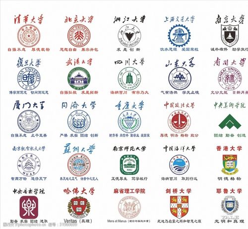 香港大学标志大学logo