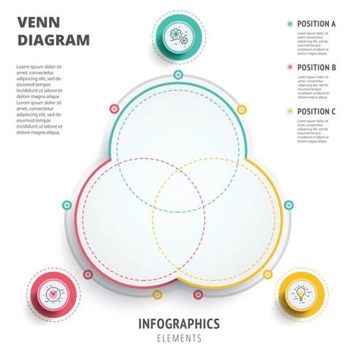 Venn diagram circles infographics template design. 3D vector pre Venn diagram circles infographics template design. 3D vector presentation. Overlapping shapes for logic graphic illustration. 3 circle venn diagram stock illustrations